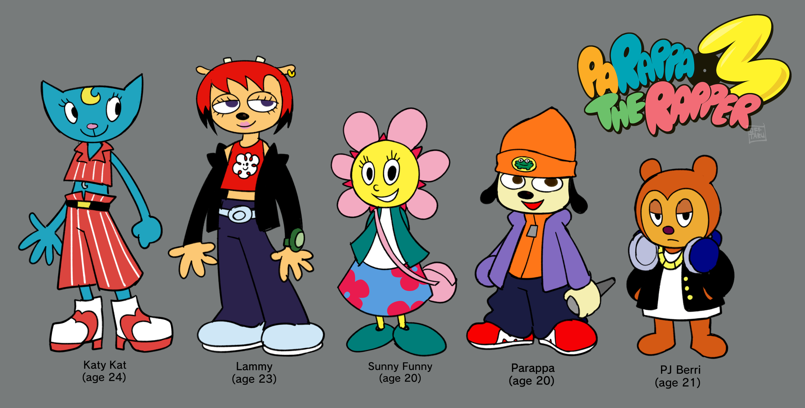 tips bermain PaRappa the Rapper