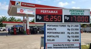 Pertamax Naik